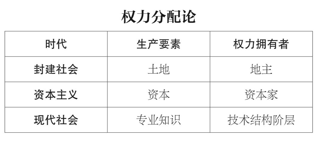 知识与信息爆炸的时代,什么叫信息爆炸时代