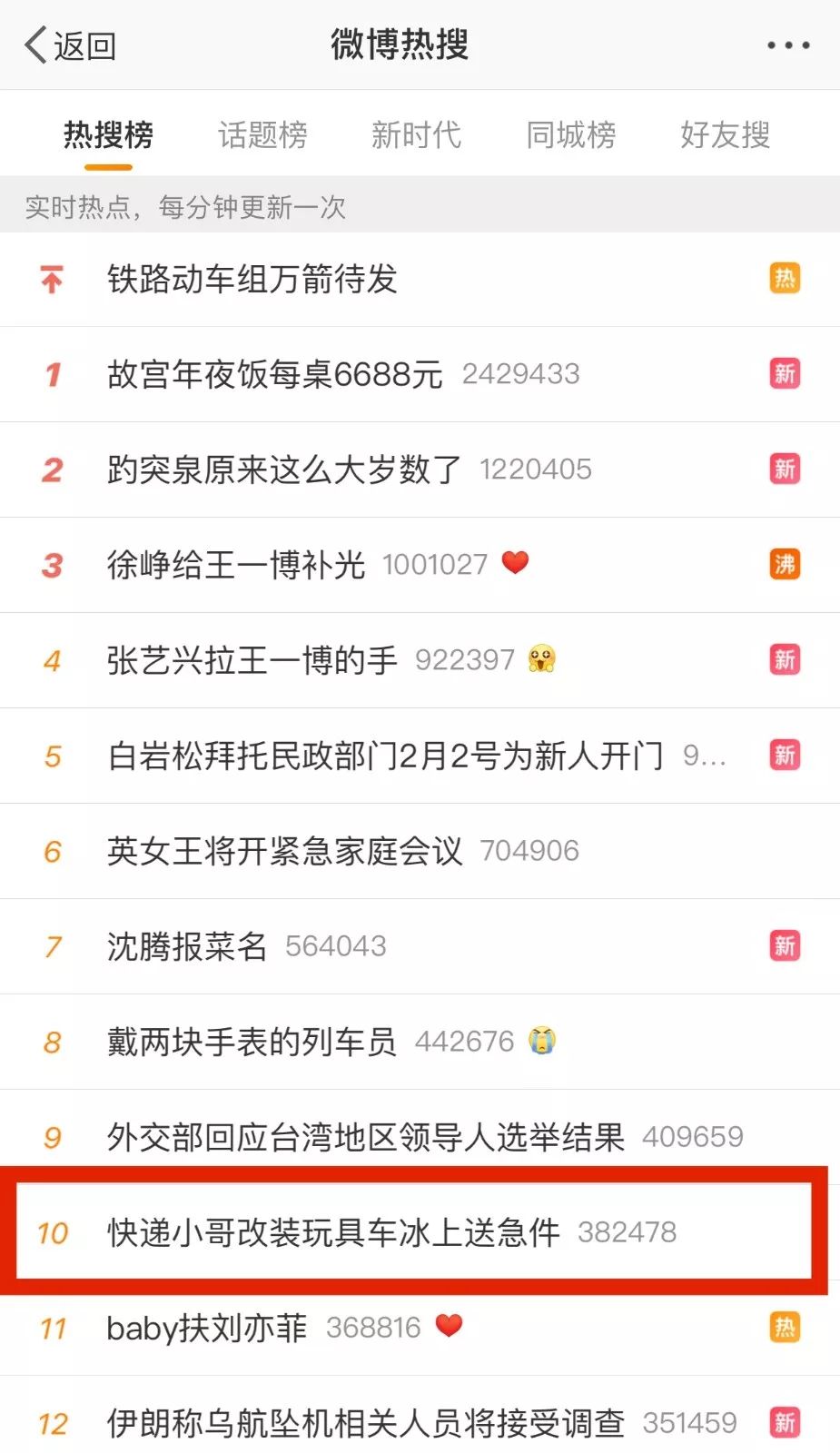 冰天雪地送快递最怕遇上道路结冰,道路结冰外卖小哥拖箱送餐