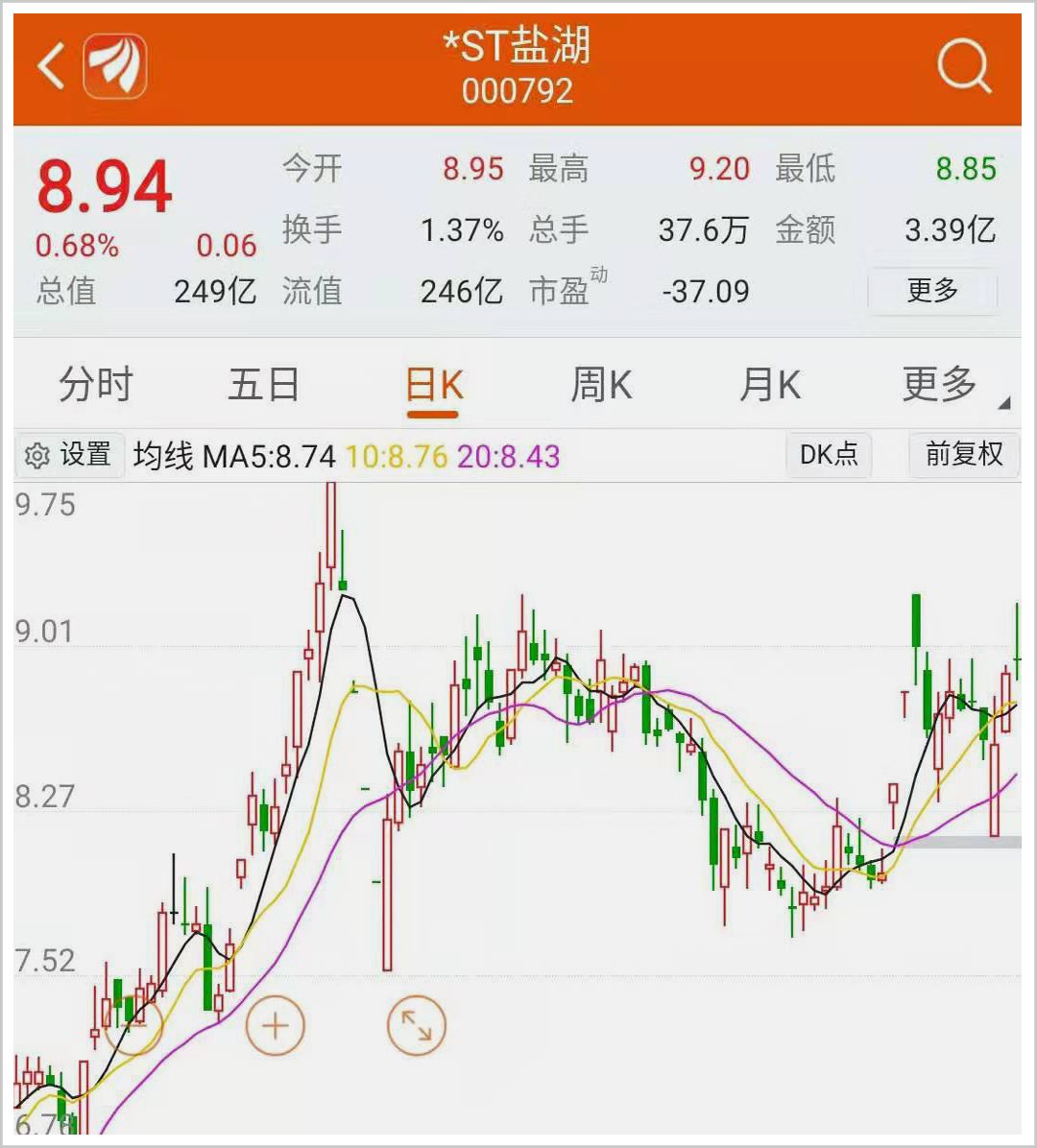 a股亏损排行榜,a股亏损最惨的季报