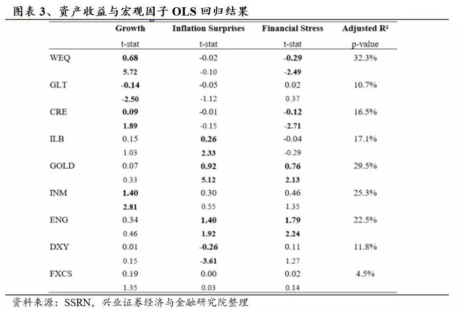 基于机器学习的预测模型,基于机器学习的优化设计
