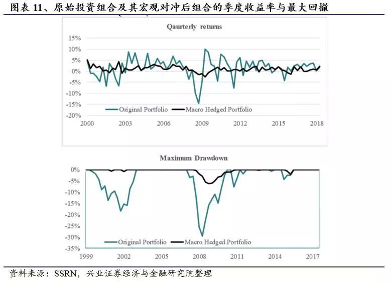 基于机器学习的方法,基于数据的机器学习方法是什么