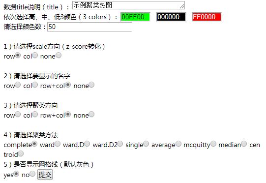 免费作图分析软件,绘图与数据分析器