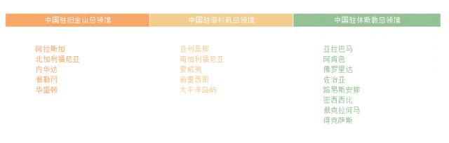 中国护照遗失补办需要多久,护照过期补办最新政策