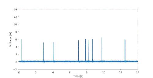 烟雾传感器原理图详解,看完这篇文章绝对让你戒烟