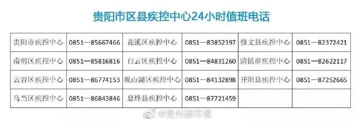 贵阳初三学生返校最新通告,贵阳教育局大学生返校最新通告