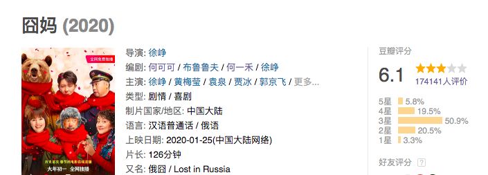 6.3亿换来6.1分!着急上线的《囧妈》质量真的有这么不堪?