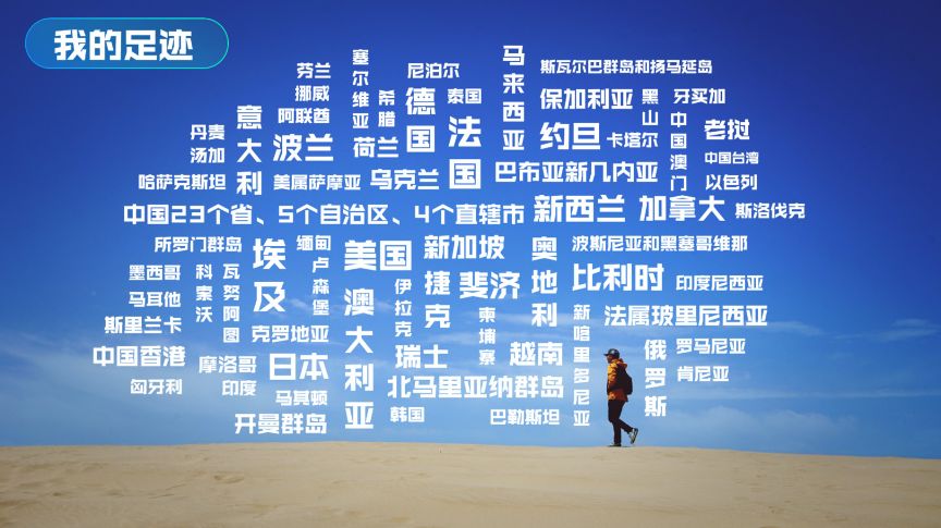 龙少环游世界之旅,龙少环跑中国的日记哪里看