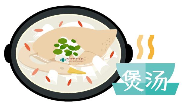 疫情防控中的营养方案,面对疫情坚持科学防疫