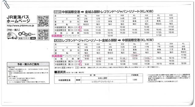 大阪名古屋亲子游攻略,日本游玩攻略名古屋