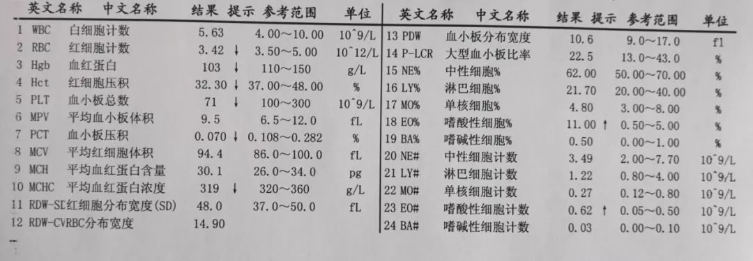 血小板低的原因及危害持续发烧,血小板减低见于什么病