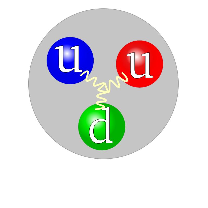 质量是怎么产生的,质量是怎么形成的