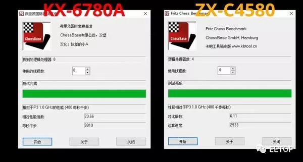 国产x86能跑多远,国产x86处理器性能达英特尔同类