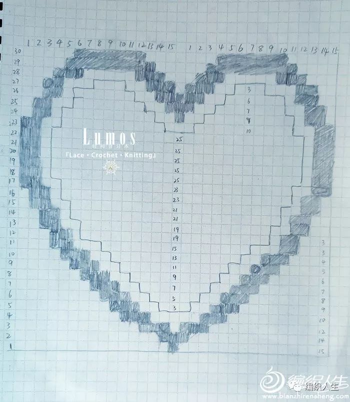 环形针毛衣收纳包怎么做,棒针环形针收纳包制作