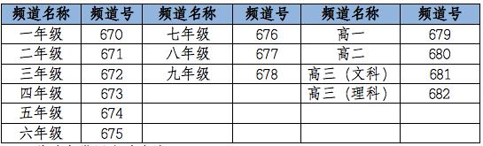 长沙中小学2023年秋季学习时间,长沙市中小学生学习时间