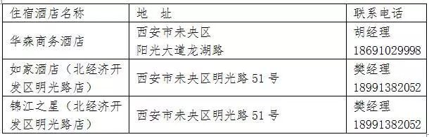 杩斿伐浣忓闂,杩斿伐浣忓瀹夋帓