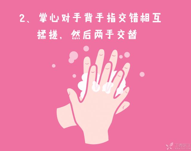 潮流范|每天勤洗手，我该拿什么拯救洗到干裂的小手手…...