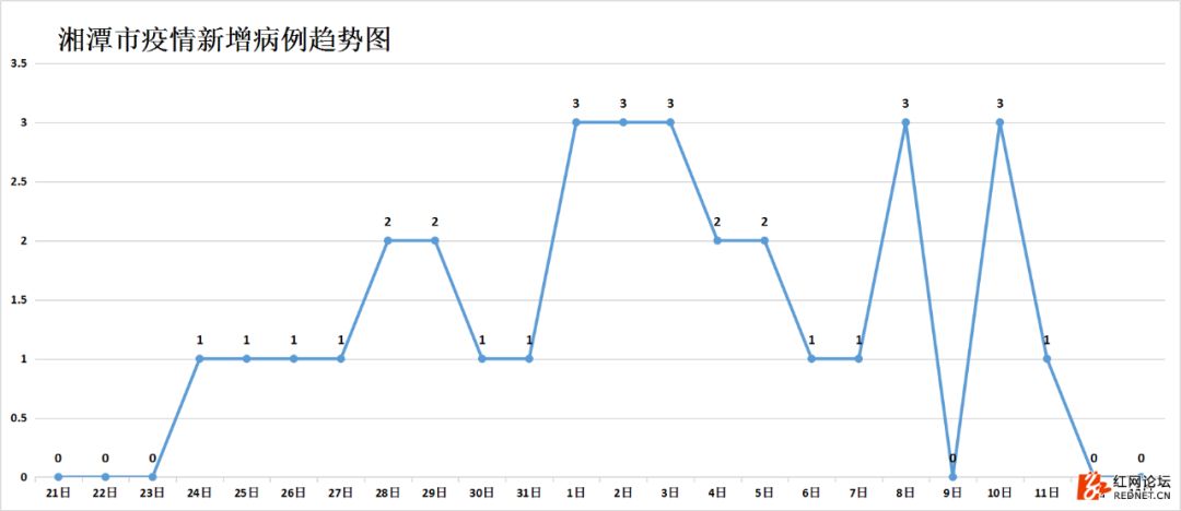 湖南抗癌18年奇迹康复,湖南最新治愈出院率