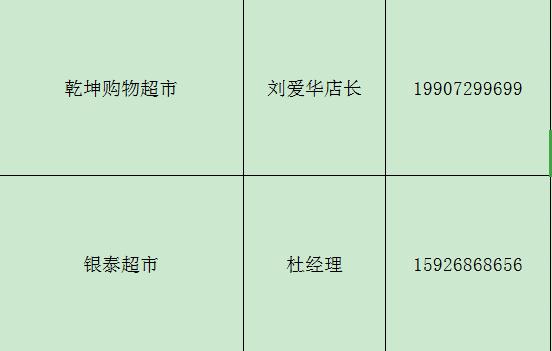 孝感生活物资供应名单,孝感城市居民物资代购配送公告