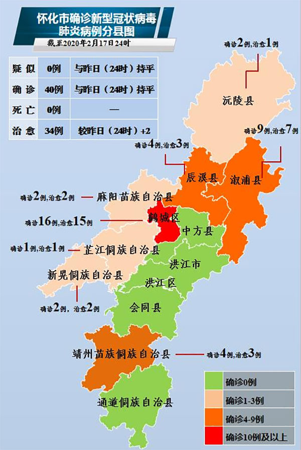 怀化防疫阻击战 (怀化发布疫情防控重要提示)