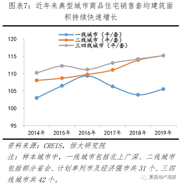 疫情影响下住房需求,此次疫情对房屋租赁的影响