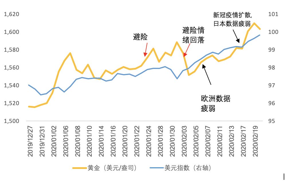 天风宏观宋雪涛配置,宋雪涛天风宏观完整视频