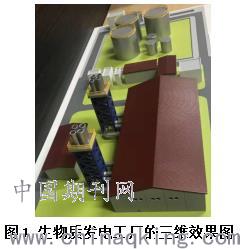 日本生物质发电厂,国外生物质发电现状