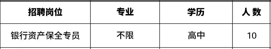 高新区附近1公里招工,肇庆高新区线上招聘