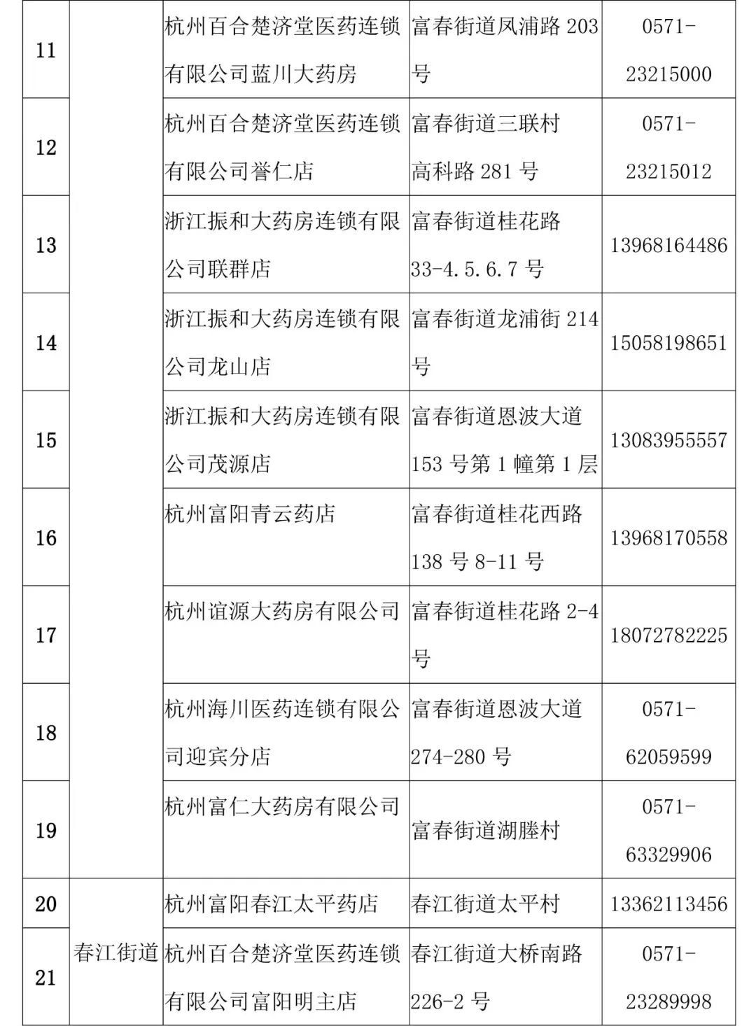 瀵岄槼鍙ｇ僵鍝噷鏈夊崠,瀵岄槼鍝噷鏈夊彛缃╁崠