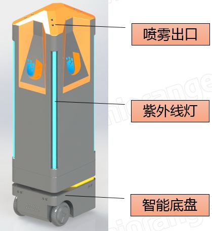 抗疫先锋评选活动,山东抗疫先锋评选