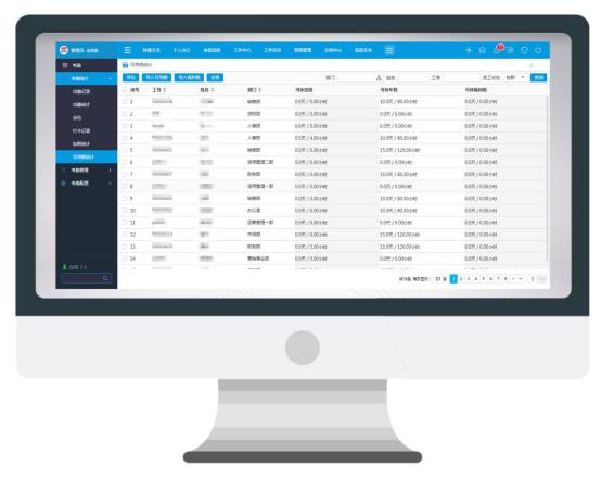 指纹考勤怎么强制删除,暂停识别怎么关