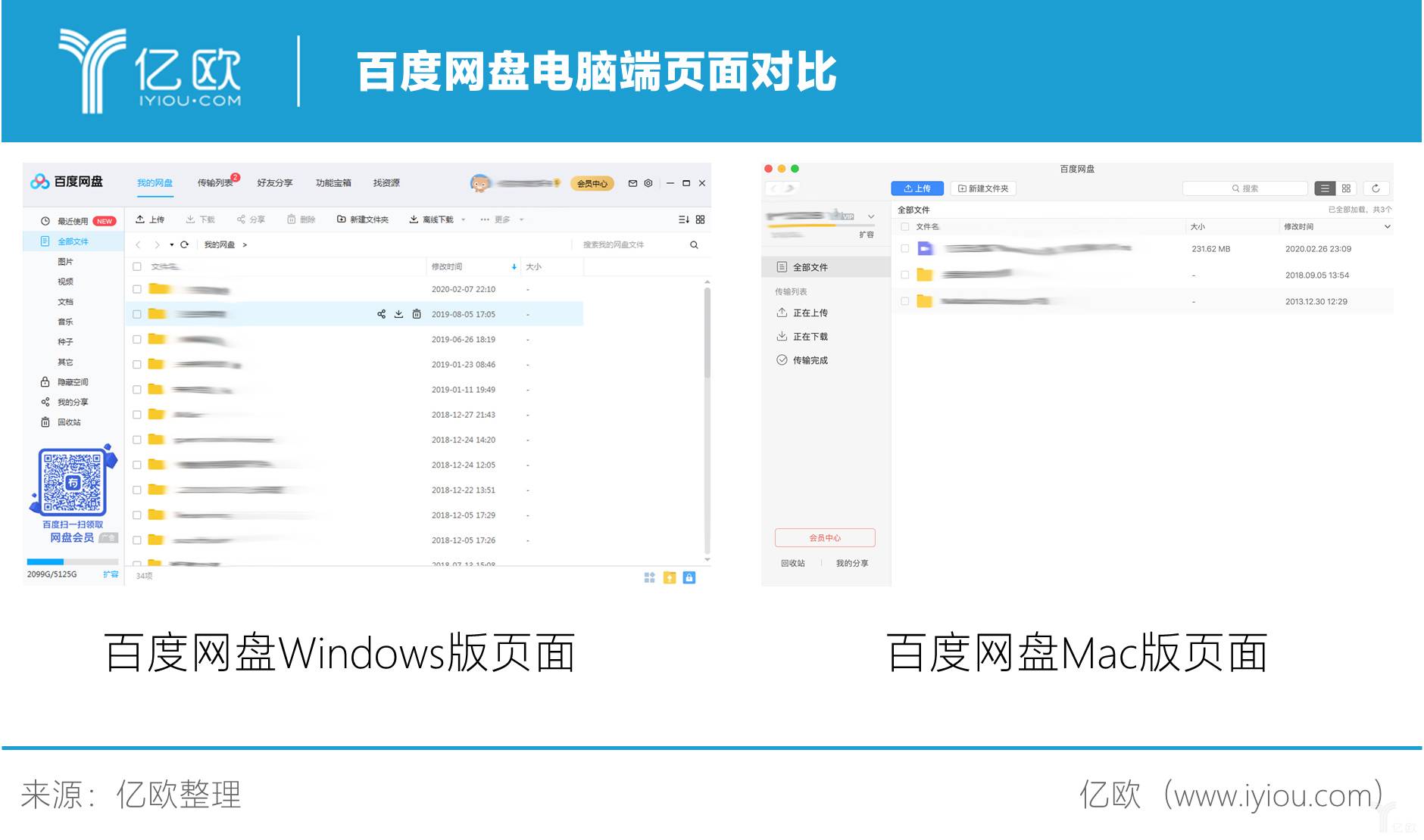 你可能不知道的docker资源限制,你可能不知道的隐藏路线3