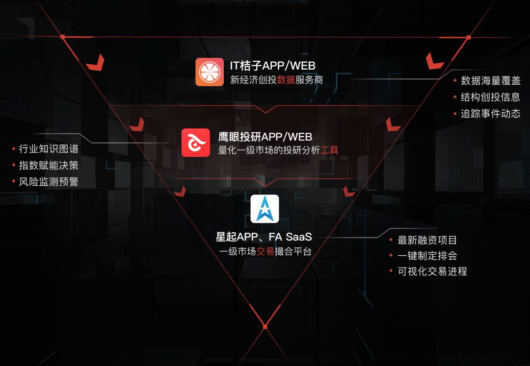 港股云顶新耀走势,云顶新耀港股上市