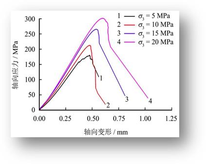 花岗岩新冠肺炎,关于新冠肺炎对人类的灾害