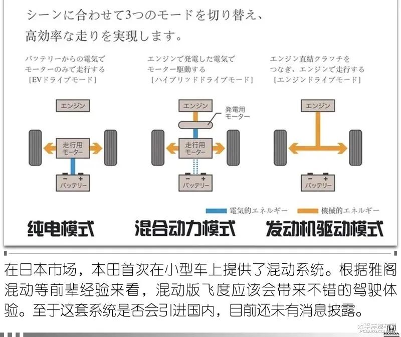 飞度为何能成为平民超跑,2018年平民超跑飞度段子