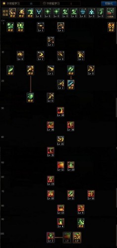 dnf圣武枪魂100级刷图加点,dnf幽影夜神100级技能加点推荐