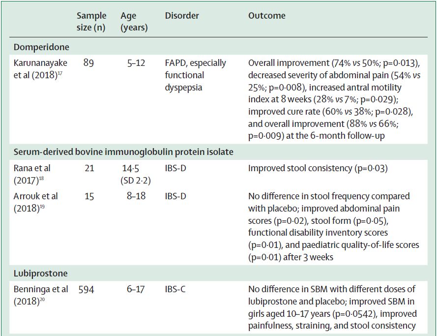 柳叶刀治疗疼痛,柳叶刀儿童版