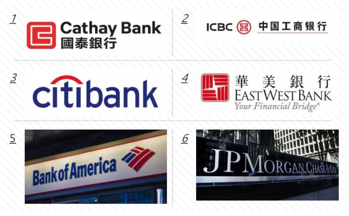 如何办理美国银行卡号,美国银行卡怎么办理