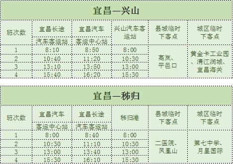 湖北公共交通恢复,湖北预计恢复交通时间最新