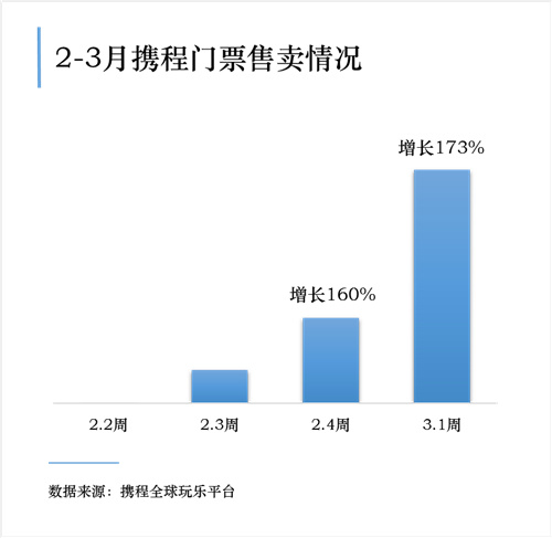 云南十大景区排名名单,云南新确定29家国家4a级旅游景区