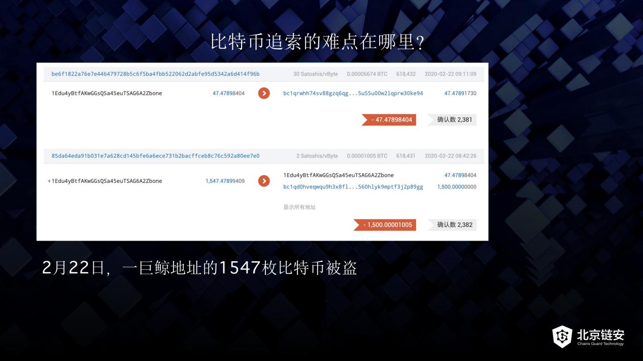 比特币被骗案件,比特币最新消息