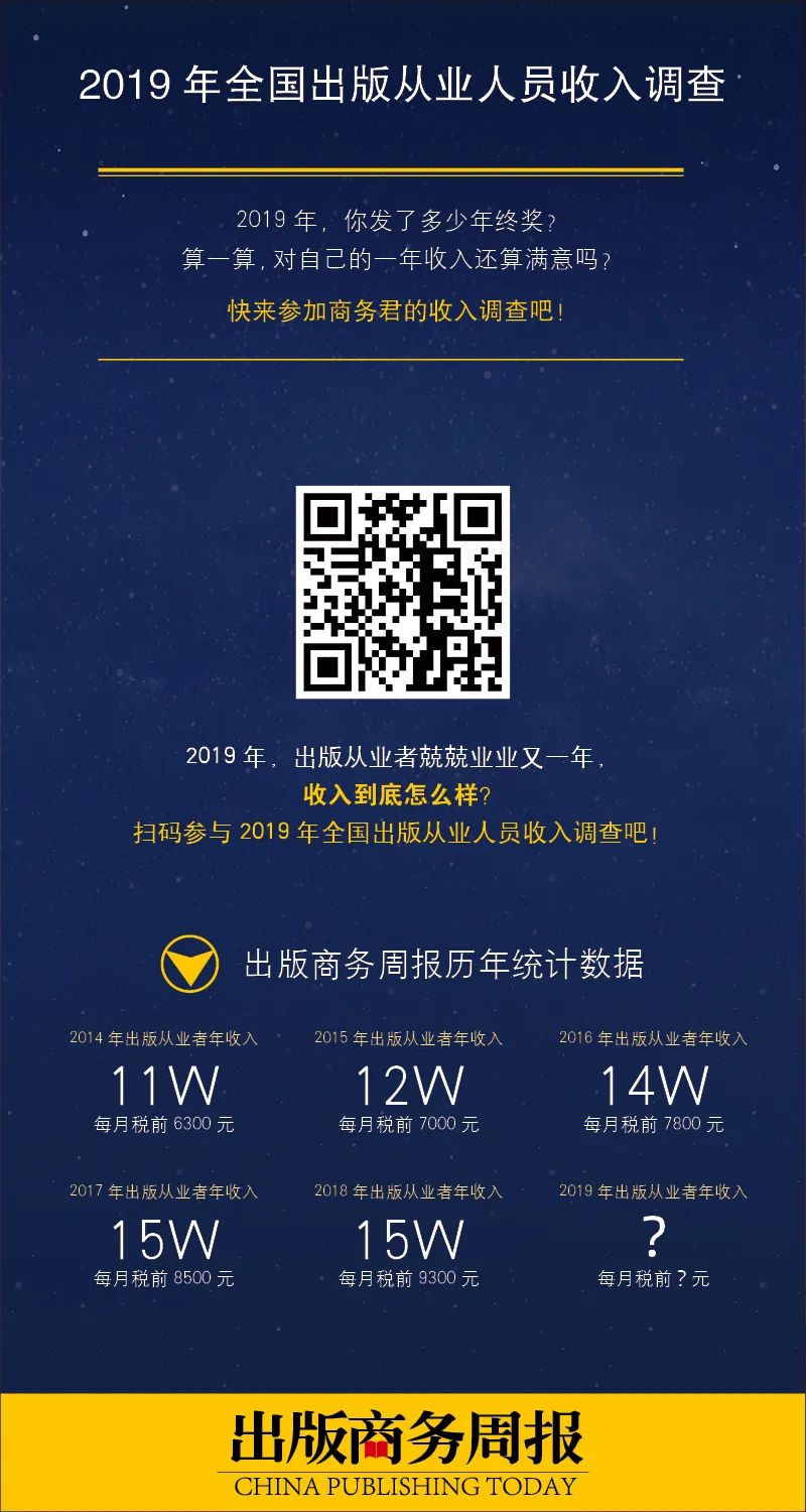 京东图书发布2022年4月份主推书单,京东图书618销量