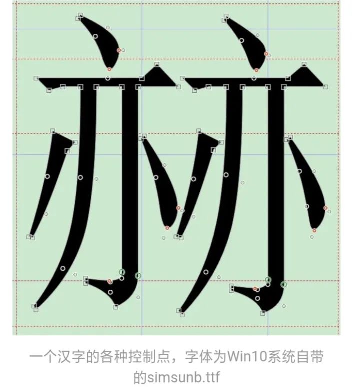 身份证上的生僻字打不出来,身份证的名字用拼音打不出来