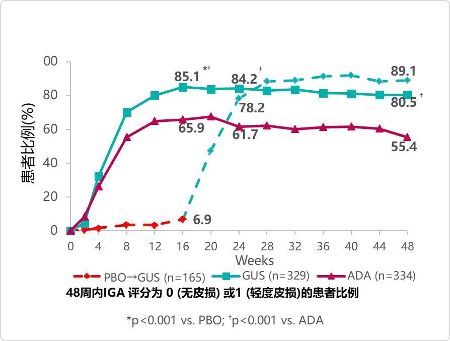 古塞奇尤单抗注射液什么时候上市 (古塞奇尤单抗什么时候上市)