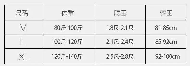 女人的*裤内**，往往暴露出这些问题