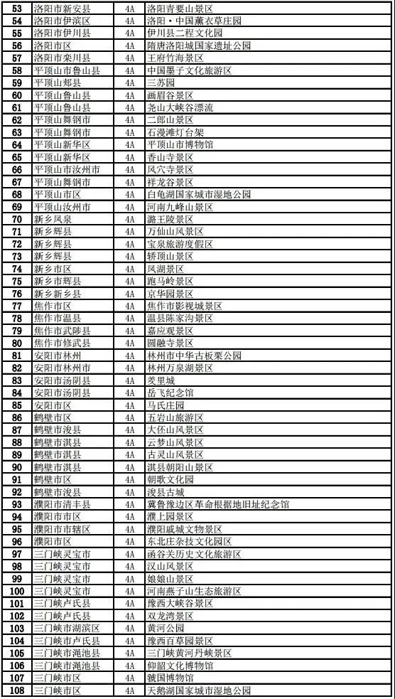 江苏省旅行社恢复营业时间,福建省旅行社恢复经营通知