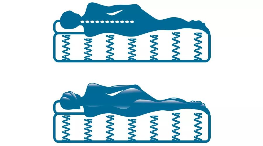 睡不着喝点酒助睡眠,睡不着喝奶管用吗