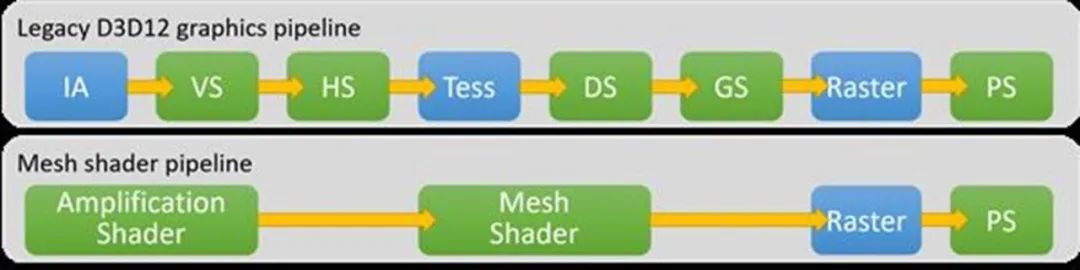 每周一荐|早买享受,不买白送