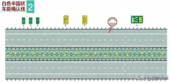 可变车道标志标线图解,交通手势和交通标志标线识图