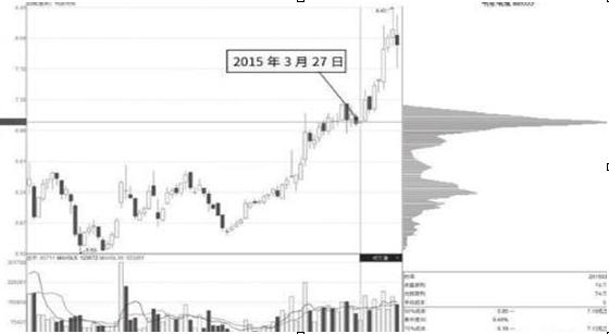 学习犹太人赚钱智慧,学习犹太人的经商智慧