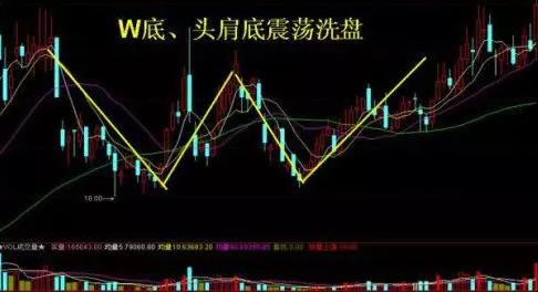 一位交易员留下的感悟,一位交易员的肺腑之言